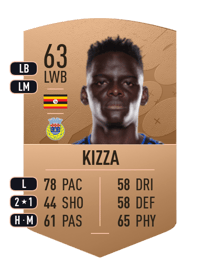Mustafa Kizza Common 63 OVR