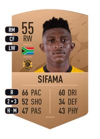 Keletso Sifama Common 55 OVR