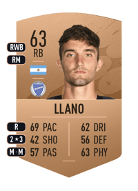 Manuel Llano Common 63 OVR