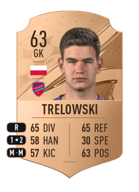 Kacper Trelowski Rare 63 OVR