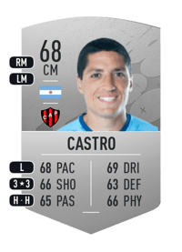 Nicolás Eduardo Castro Common 68 OVR