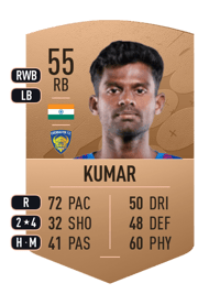Ajith Kumar Common 55 OVR