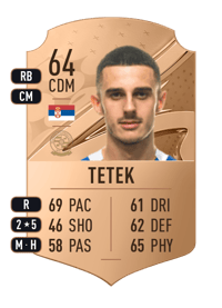 Dejan Tetek Rare 64 OVR