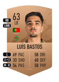 Luís Bastos Common 63 OVR