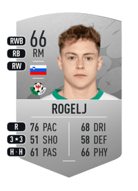 Žan Rogelj Common 66 OVR