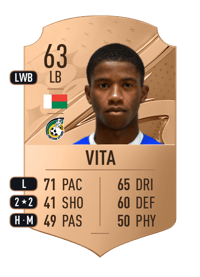 Rémy Vita Rare 63 OVR
