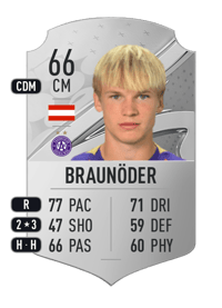 Matthias Braunöder Rare 66 OVR