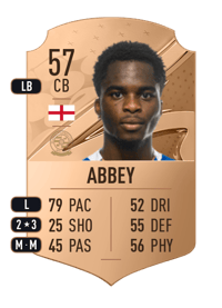 Nelson Abbey Rare 57 OVR
