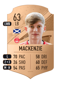 Jack MacKenzie Rare 63 OVR