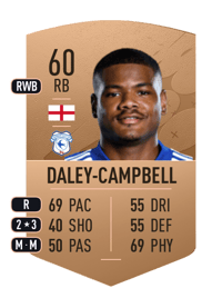 Vontae Daley-Campbell Common 60 OVR