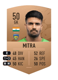 Samik Mitra Common 50 OVR