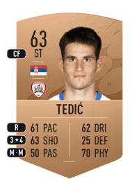 Slobodan Tedić Common 63 OVR
