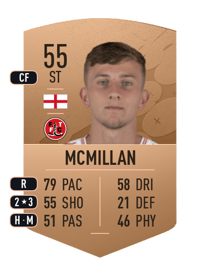 Max McMillan Common 55 OVR