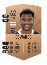 Owura Edwards Common 62 OVR