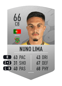 Nuno Lima Common 66 OVR