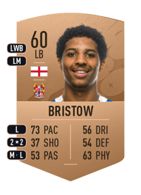 Ethan Bristow Common 60 OVR