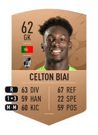 Celton Biai Common 62 OVR