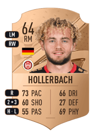 Benedict Hollerbach Rare 64 OVR