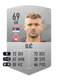 Marko Ilić Common 69 OVR