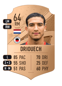 Couhaib Driouech Rare 64 OVR