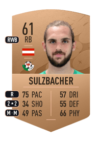 Lukas Sulzbacher Common 61 OVR