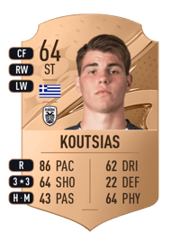 Giorgos Koutsias Rare 64 OVR