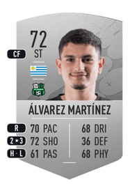 Agustín Álvarez Martínez Common 72 OVR