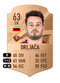 Stefan Drljača Rare 63 OVR