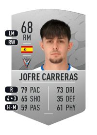 Jofre Carreras Common 68 OVR