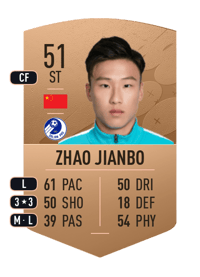 Zhao Jianbo Common 51 OVR