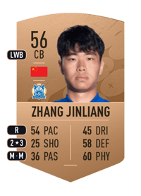 Zhang Jinliang Common 56 OVR