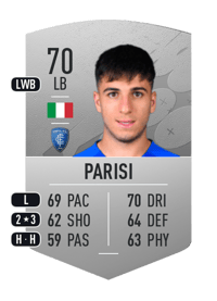 Fabiano Parisi Common 70 OVR