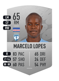 Marcelo Lopes Common 65 OVR