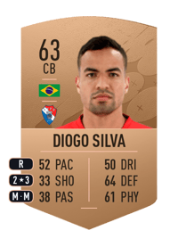 Diogo Silva Common 63 OVR