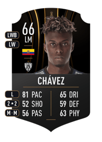 Jhoanner Chávez CONMEBOL LIBERTADORES 66 OVR
