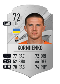 Viktor Korniienko Rare 72 OVR