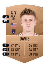 Bode Davis Common 57 OVR