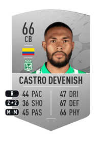 Cristian Castro Devenish Common 66 OVR
