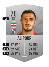 Ali Alipour Common 70 OVR