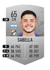 Alexis Sabella Common 65 OVR
