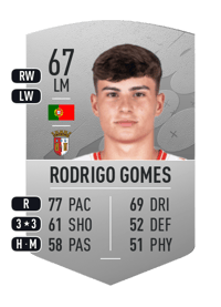 Rodrigo Gomes Common 67 OVR