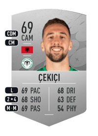 Endri Çekiçi Common 69 OVR