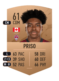 Ralph Priso Common 61 OVR