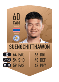 Thanawat Suengchitthawon Common 60 OVR