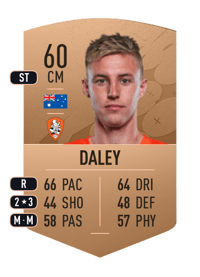 Jesse Daley Common 60 OVR