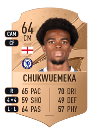 Carney Chukwuemeka Rare 64 OVR