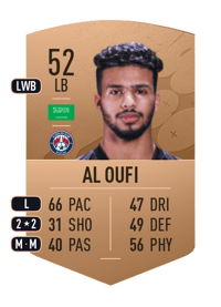 Mohammed Al Oufi Common 52 OVR
