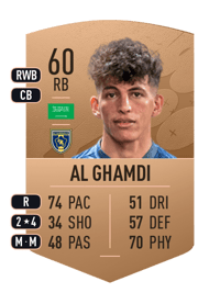 Mohammed Al Ghamdi Common 60 OVR