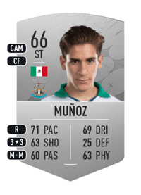 Santiago Muñoz Common 66 OVR