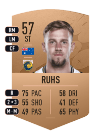 Michael Ruhs Common 57 OVR